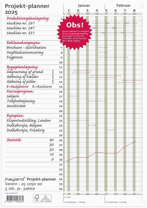 Mayland Projekt Planner grøn 2025 nr. 25105000